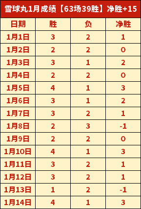 亚冬会双城,璀璨,时尚魅力绽,YaBo,亚博娱乐,亚博娱乐体育入口,亚博娱乐官网,亚博娱乐体育APP下载
